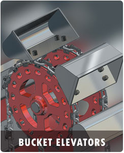 Bucket elevator manufacturer
