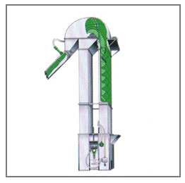  Pet Coke Handling with the Help of Bucket Elevator System 