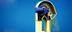  Bucket elevator working principle 
