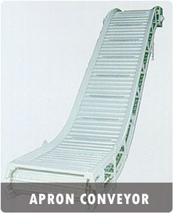 Apron Conveyor